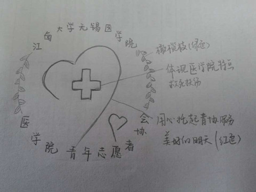 【医学院】用爱心播撒阳光 用微笑回报感动