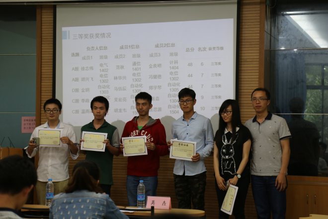 【物联网学院】物联电设展学科风彩——江南大学第五届电子设计竞赛成功举办