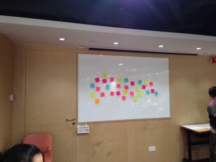 【医学院】Poly U游学之旅----- The 13th Day